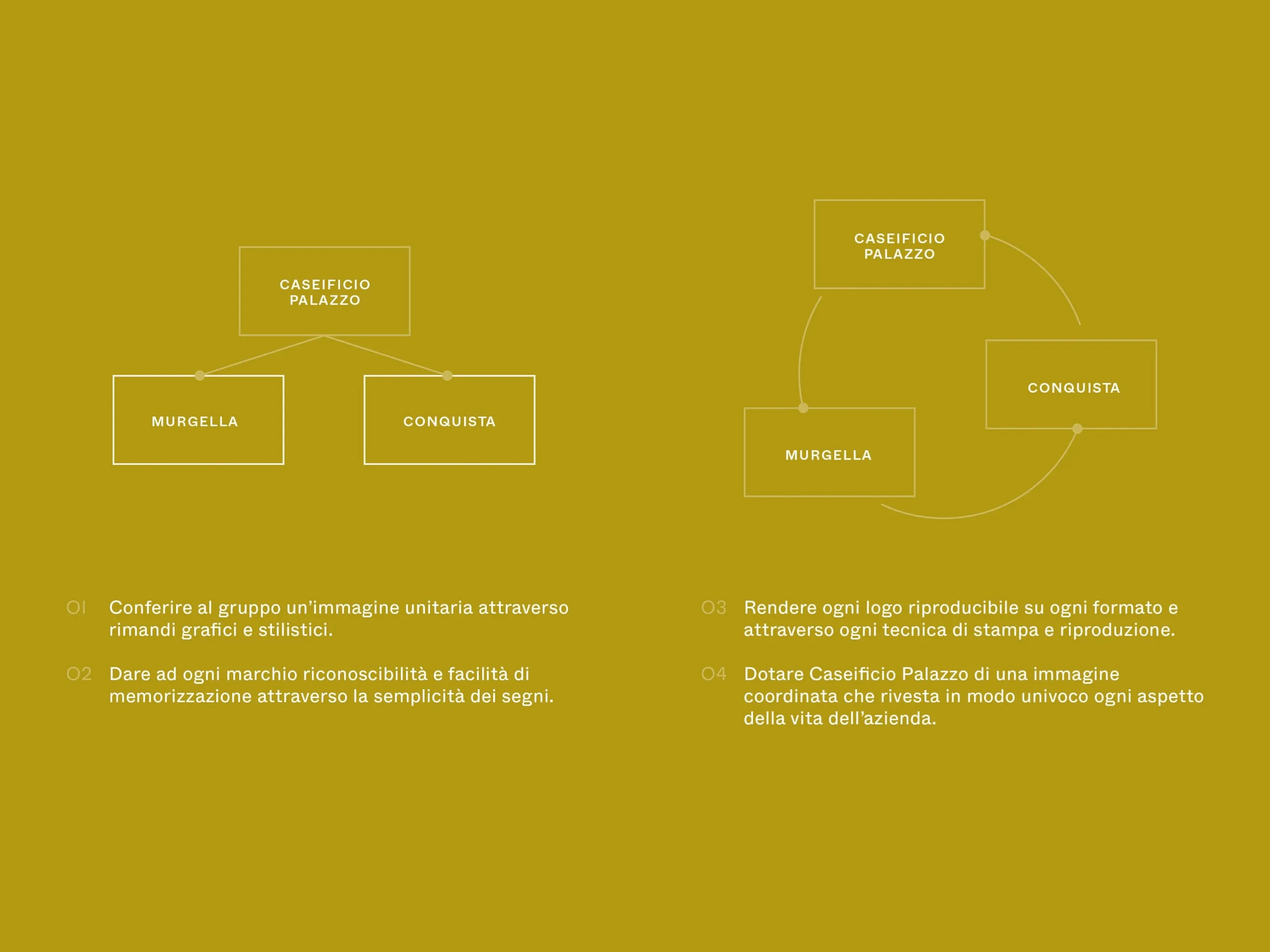 caseificio-palazzo-02.CEdX1UVX